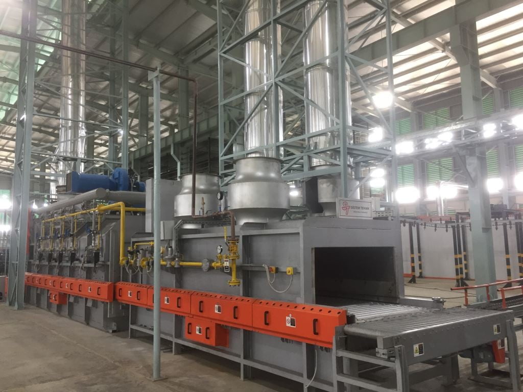 Roller Conveyor Furnaces & Heat Treatment Lines SistemTeknik